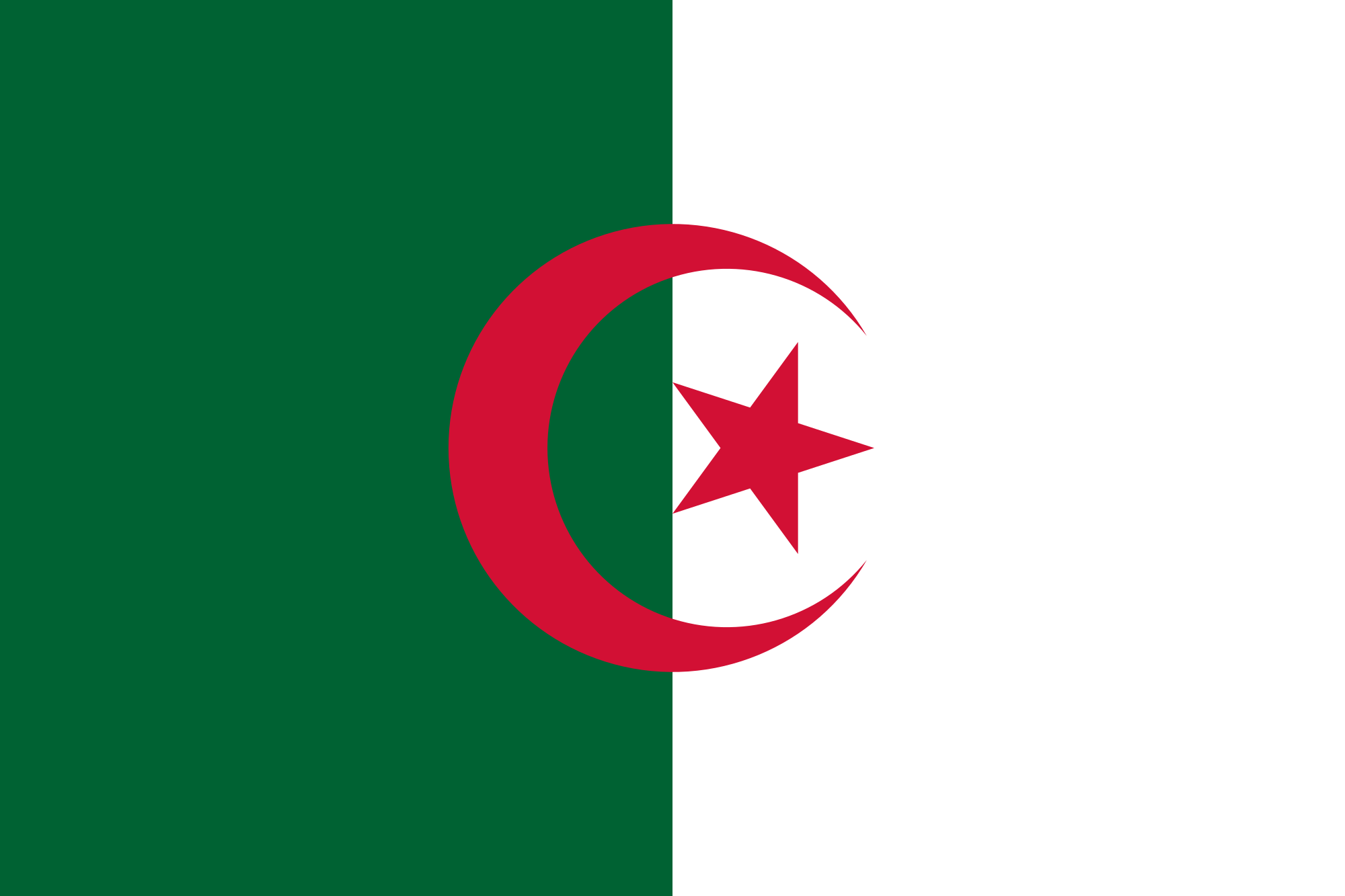 Исламские политические силы Алжира — итоги 2017 года